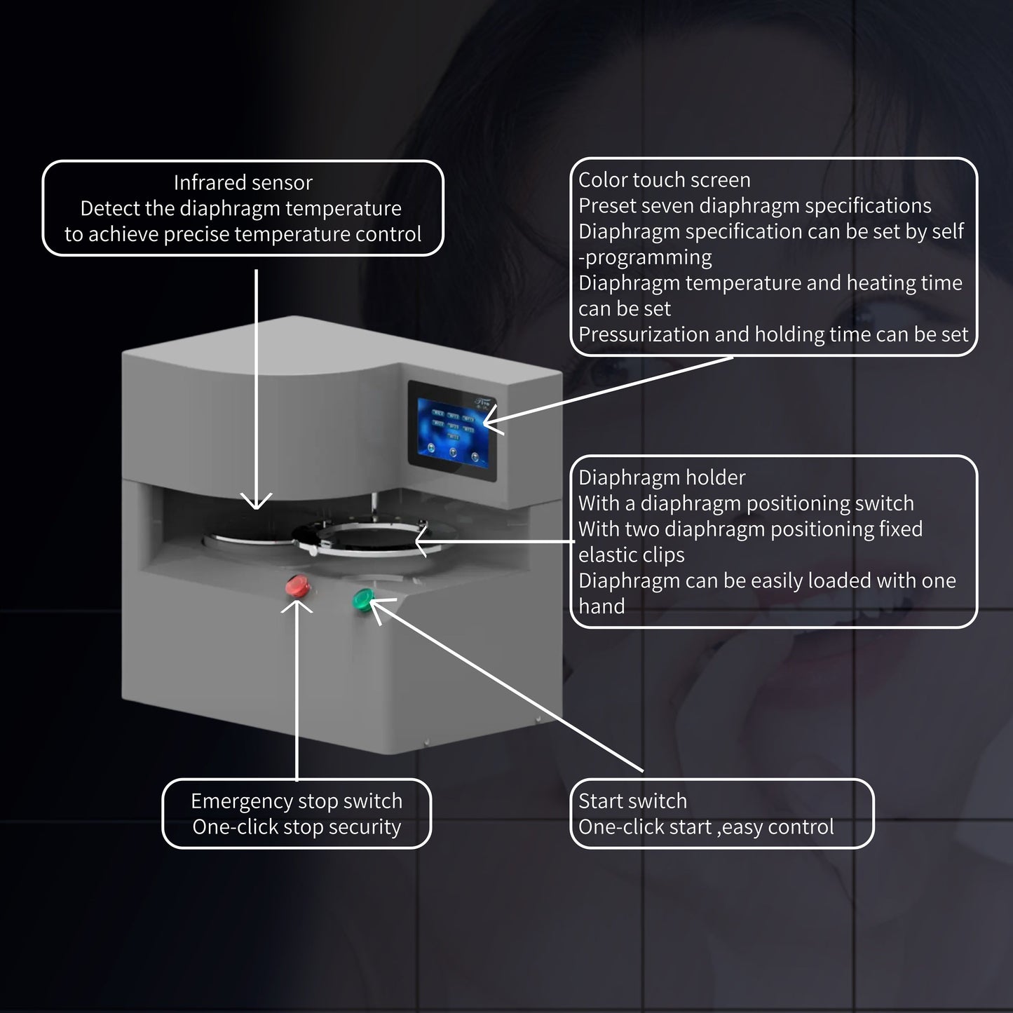 Desktop One-click Fully Automatic Aligner/Retainer/Nightguard Plastic Thermoforming Machine - Positive Pressure