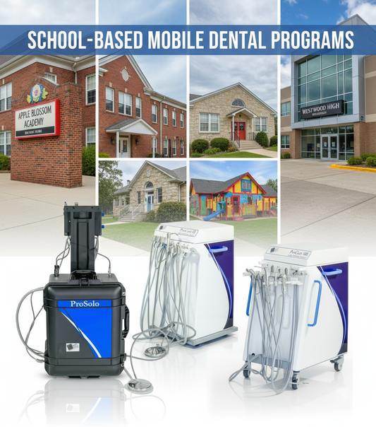 How School-Based Mobile Dental Programs Generate $500K-$2M Annually: Complete Grant Funding & Medicaid Billing Guide 2025