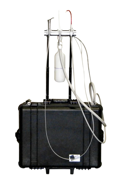 Hygiene Startup Package
