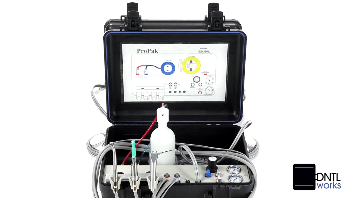 ProPak II Portable Delivery Unit